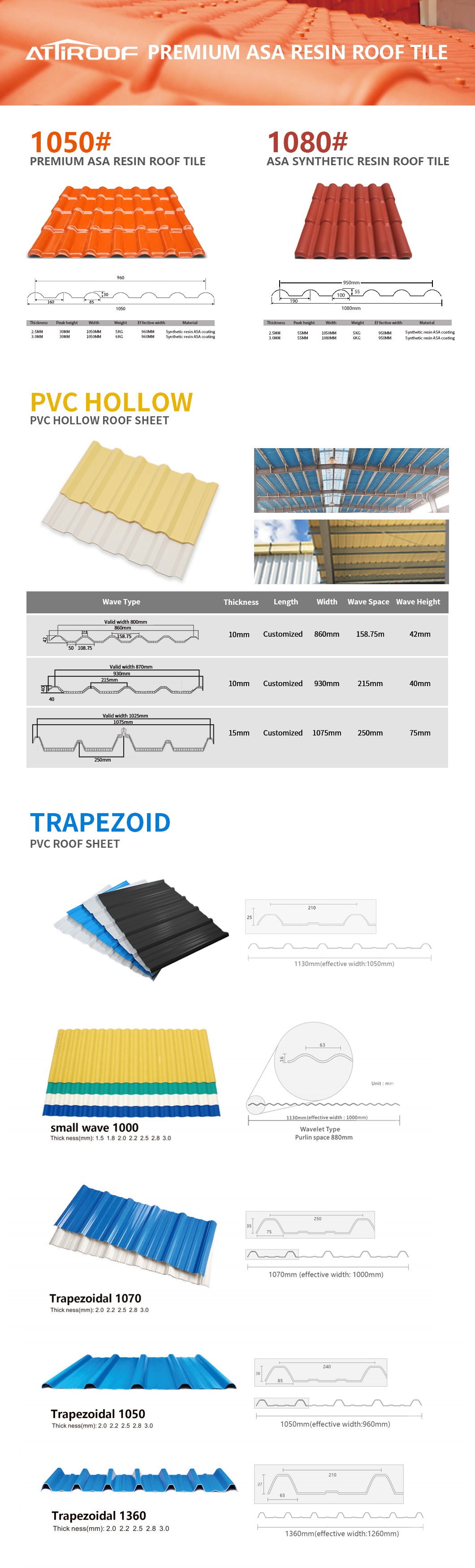 Lista de formas de tejas de PVC
