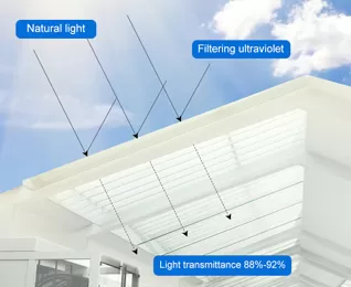 Alta transmisión de luz