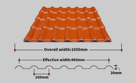 Tamaño personalizado